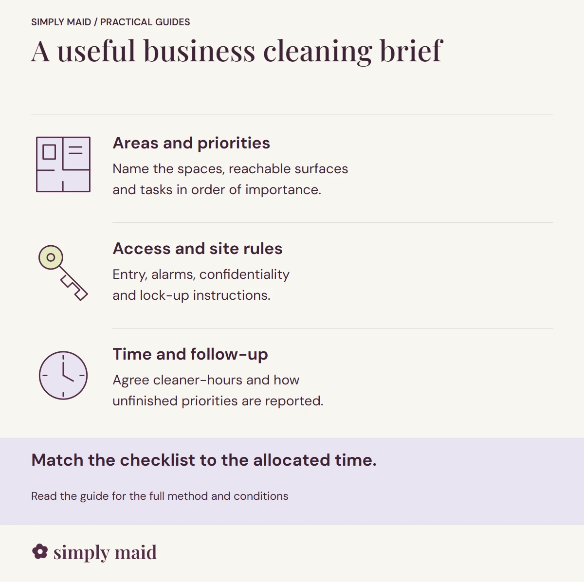 A useful business cleaning brief. Match the checklist to the allocated time.
