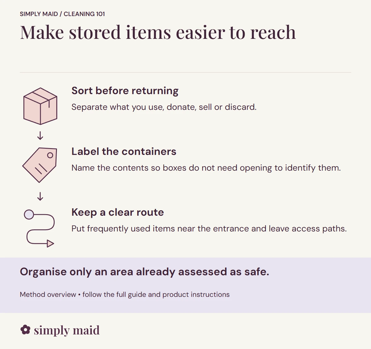 Make stored items easier to reach. Organise only an area already assessed as safe.