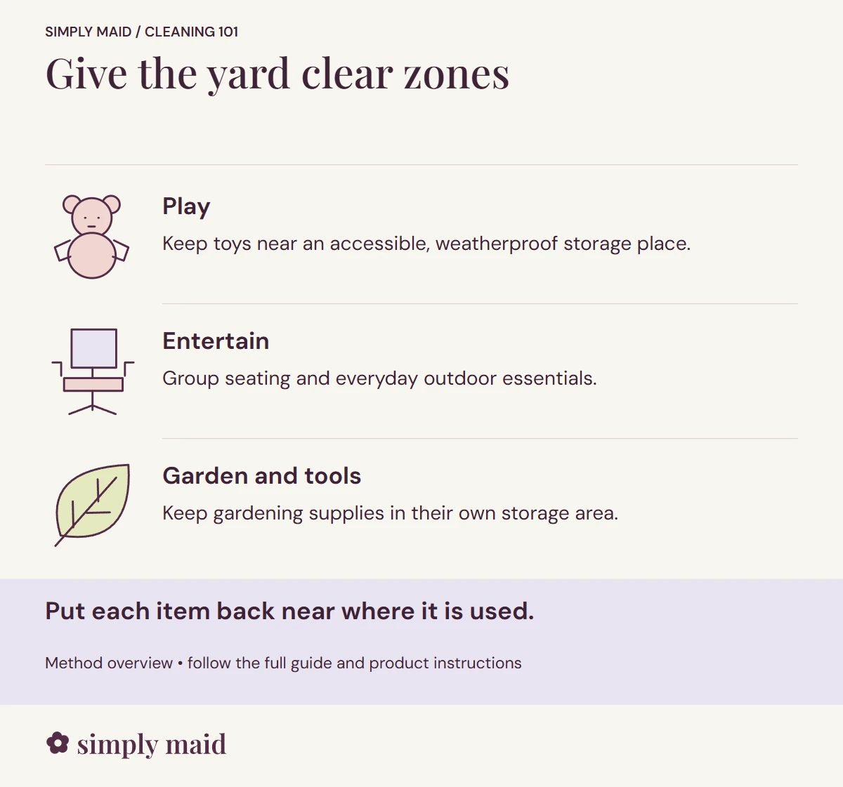 Give the yard clear zones. Put each item back near where it is used.