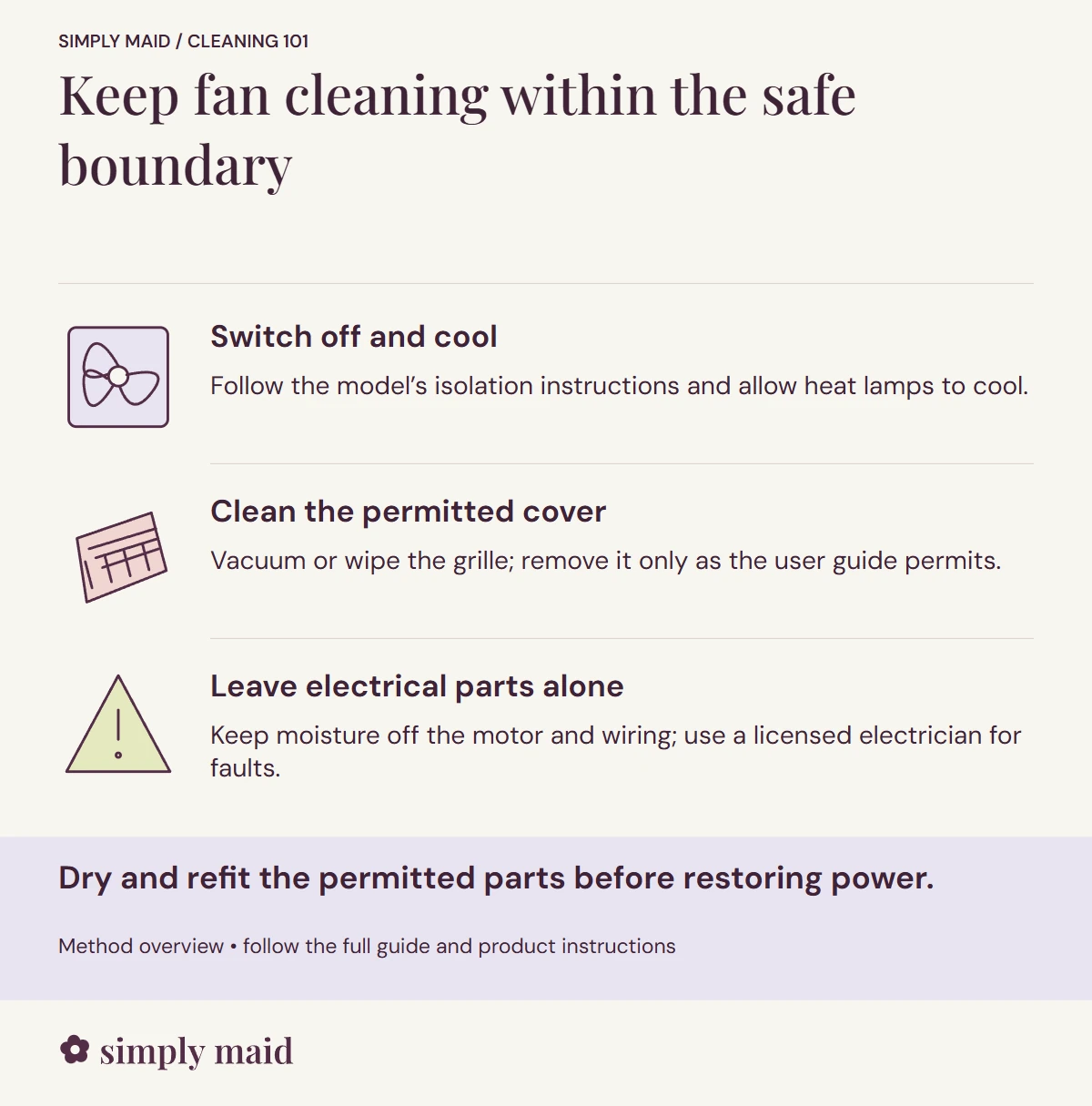 Keep fan cleaning within the safe boundary. Dry and refit the permitted parts before restoring power.