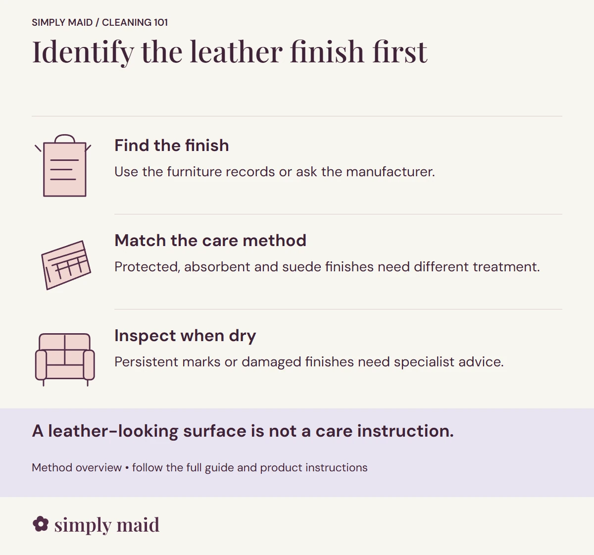 Identify the leather finish first. A leather-looking surface is not a care instruction.