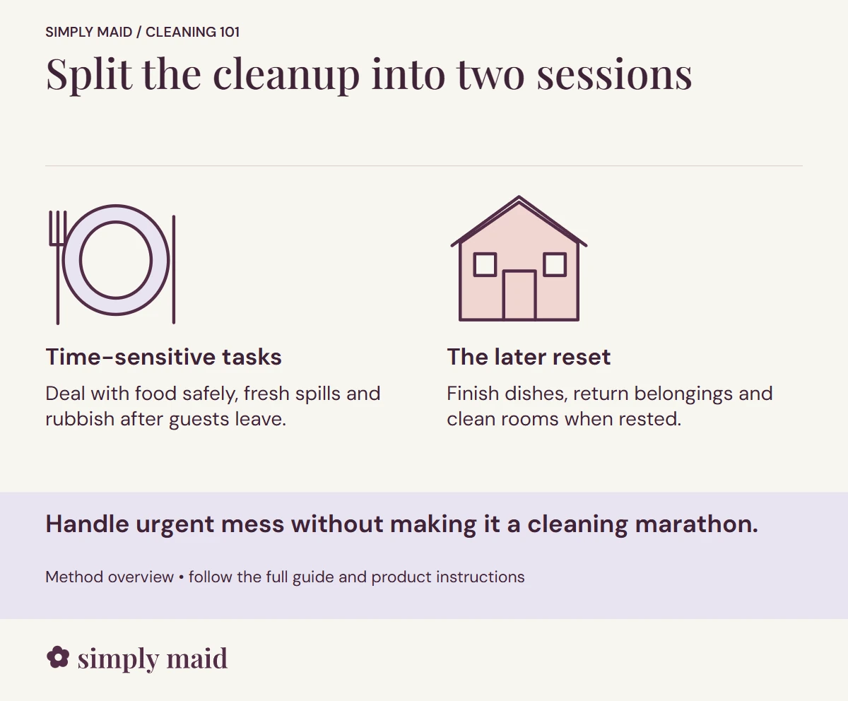 Split the cleanup into two sessions. Handle urgent mess without making it a cleaning marathon.