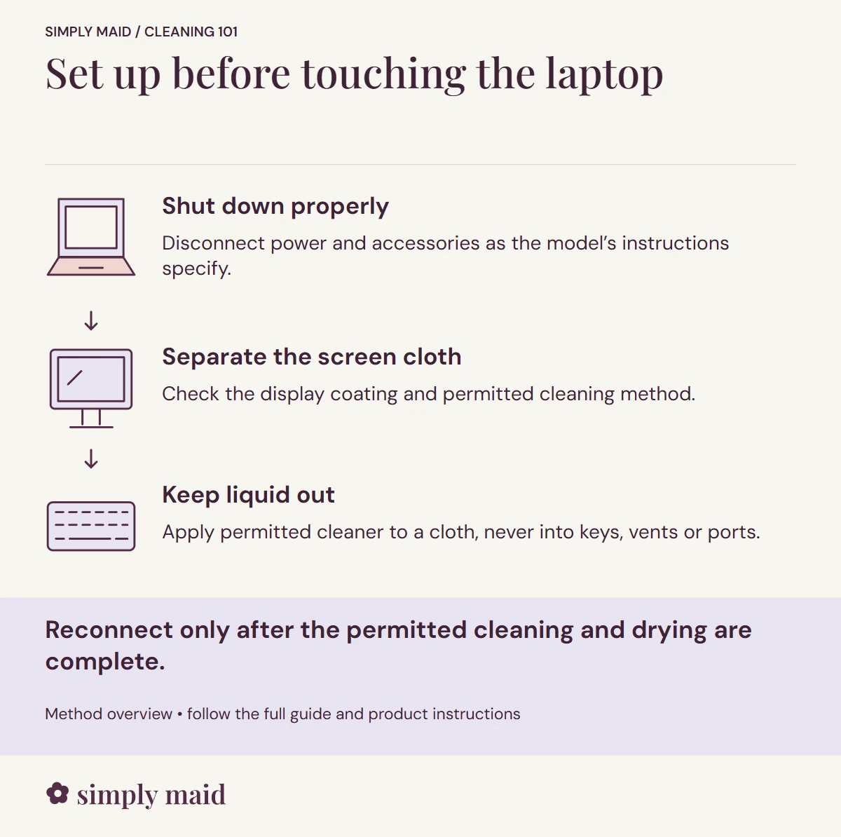 Set up before touching the laptop. Reconnect only after the permitted cleaning and drying are complete.
