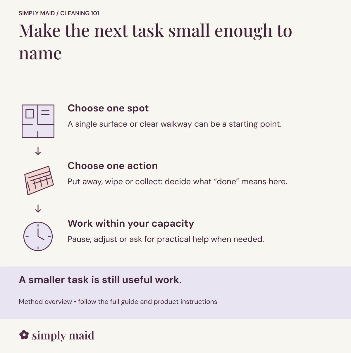 Make the next task small enough to name. A smaller task is still useful work.