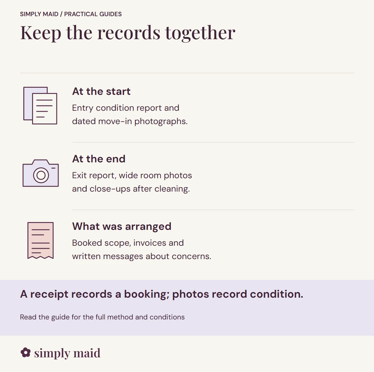 Keep the records together. A receipt records a booking; photos record condition.