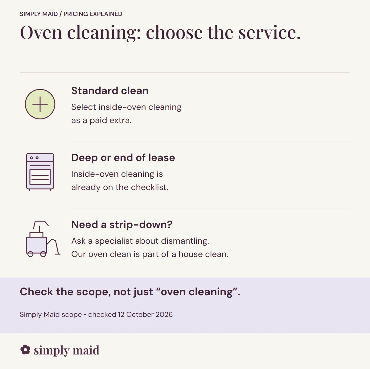 Oven cleaning: choose the service. Check the scope, not just “oven cleaning”.